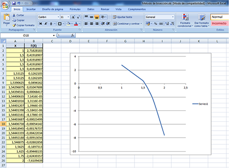 Tabla de Excel